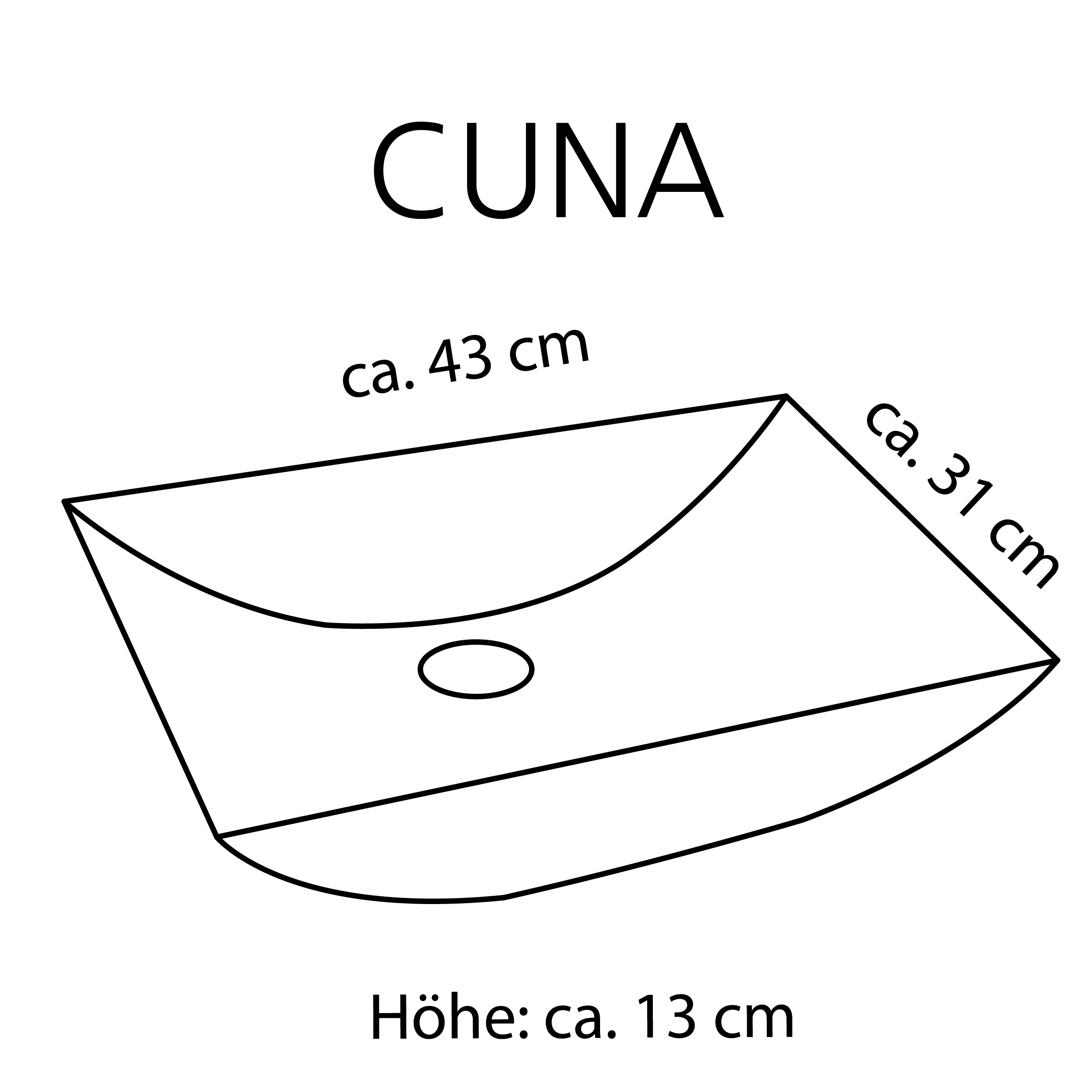 Cuna